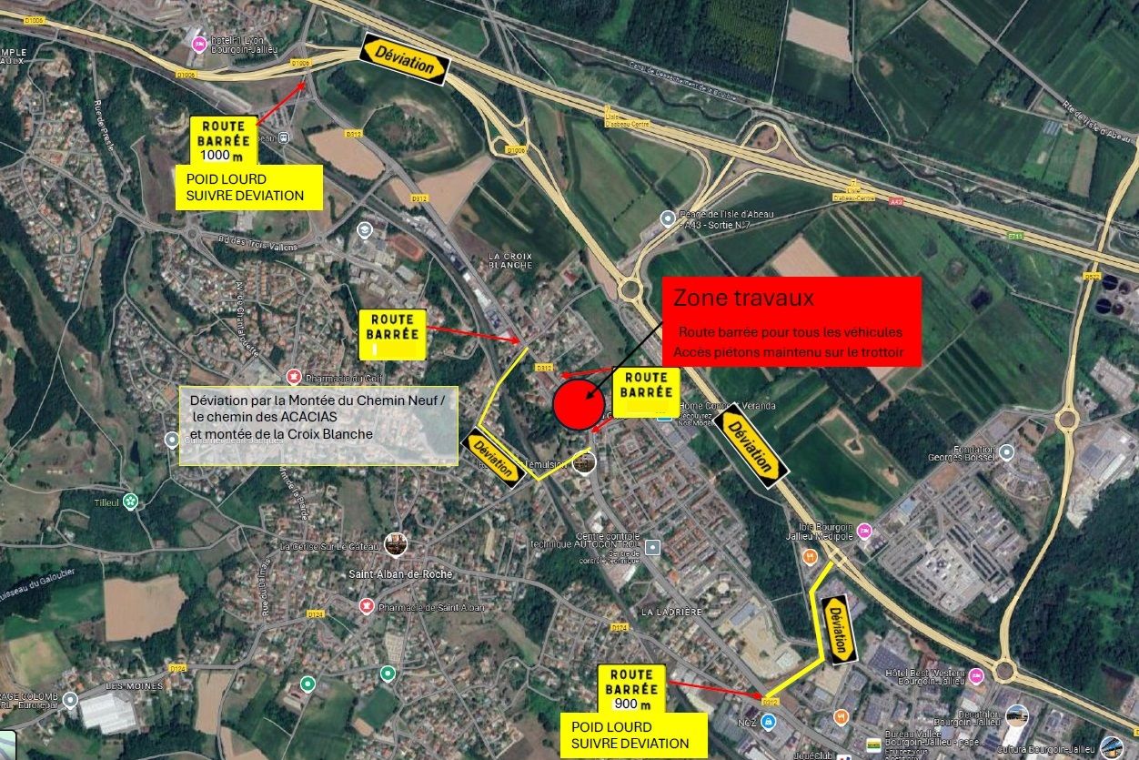 plan deviation
