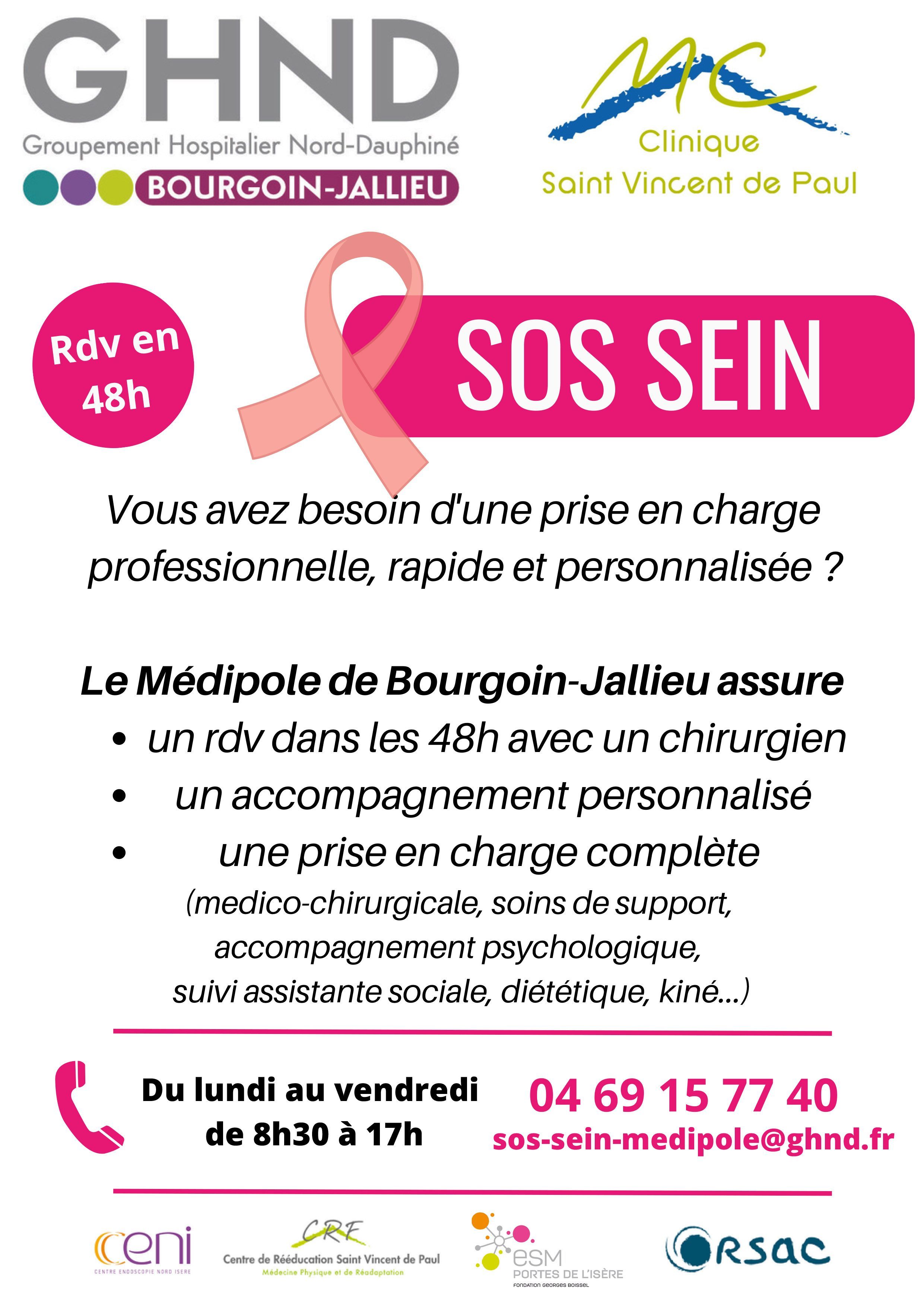 SOS SEIN Affiche Cabinetsmedicaux