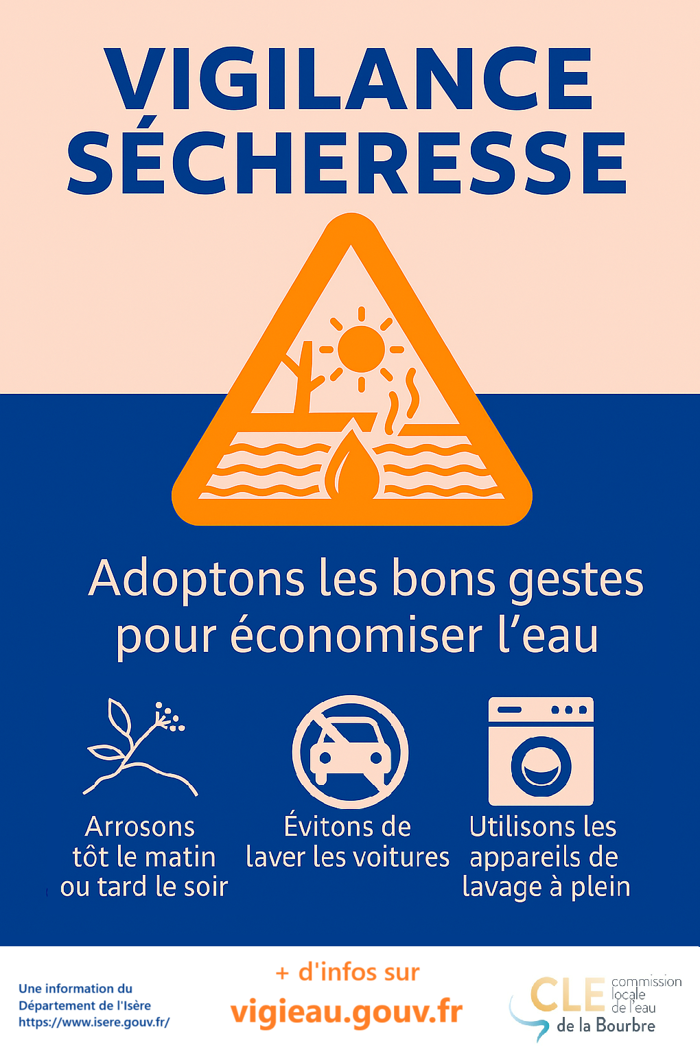 vigilance secheresse affiche