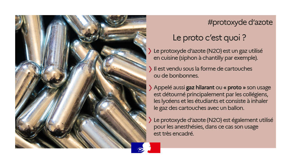 01 charte proto rectangle definition 202110