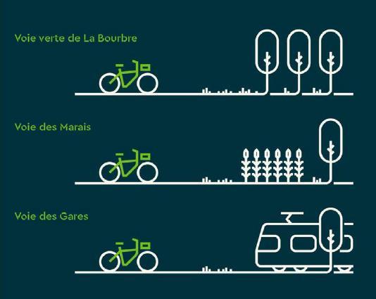 3-voies-gare-vert-et-bourbre